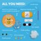 Crochet Kit for Beginners - Learn to Craft Amigurumi Stuffed Animals - Knitting Gift for Kids (13+) and Adults